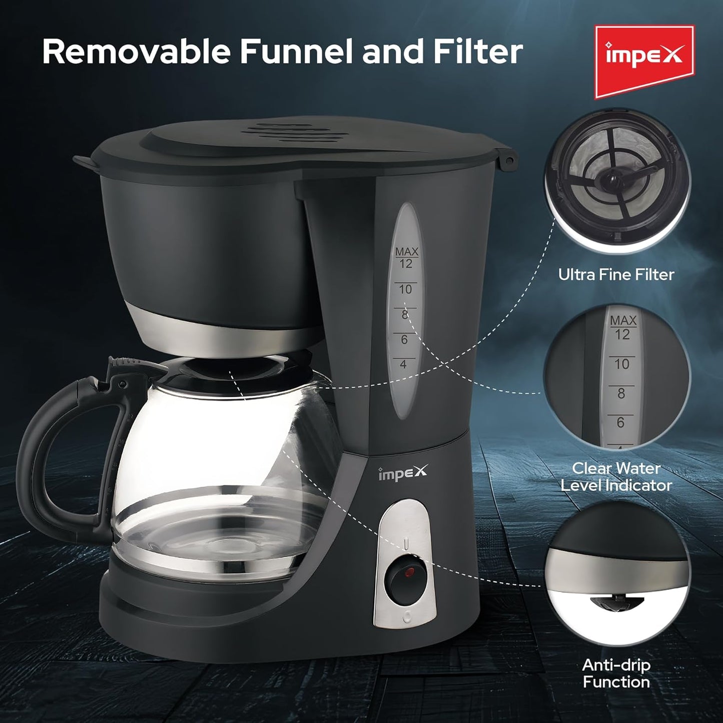 Impex 1.25L Drip Cofee Maker 800W (CM1912) صانع القهوة